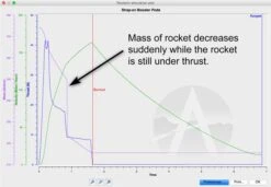 Strap-on Booster Pods -Toy Creative Parts Store 0ad1423d343bbbe4cca7523b9aa10871.image .700x484