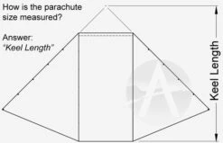 24" Gliding Parachute (1/pk) -Toy Creative Parts Store 212452d39542ef324dfb53fffe30e1b3.image .700x450