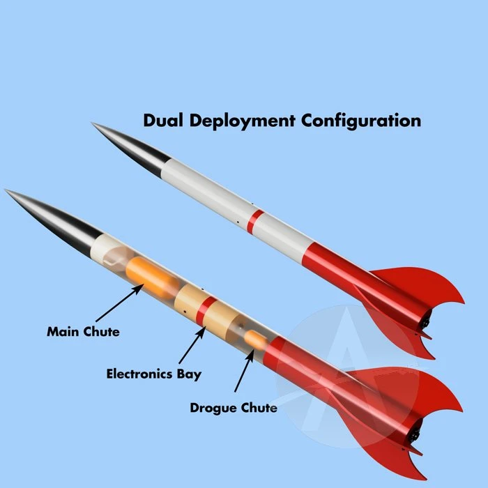 Peregrine 10 Peregrine - Image 8