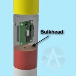 Frit - Single Stage Payload Altitude -Toy Creative Parts Store b33591e59ae566483e2c9adfff1b4a87.image .677x677