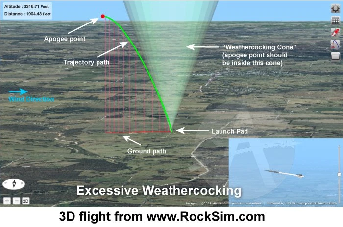 Estes So Long 18 Estes So Long - Image 16