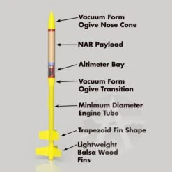 Midge -Toy Creative Parts Store f23365e516f1e7e73ba8770e7562ef4a.image .587x587